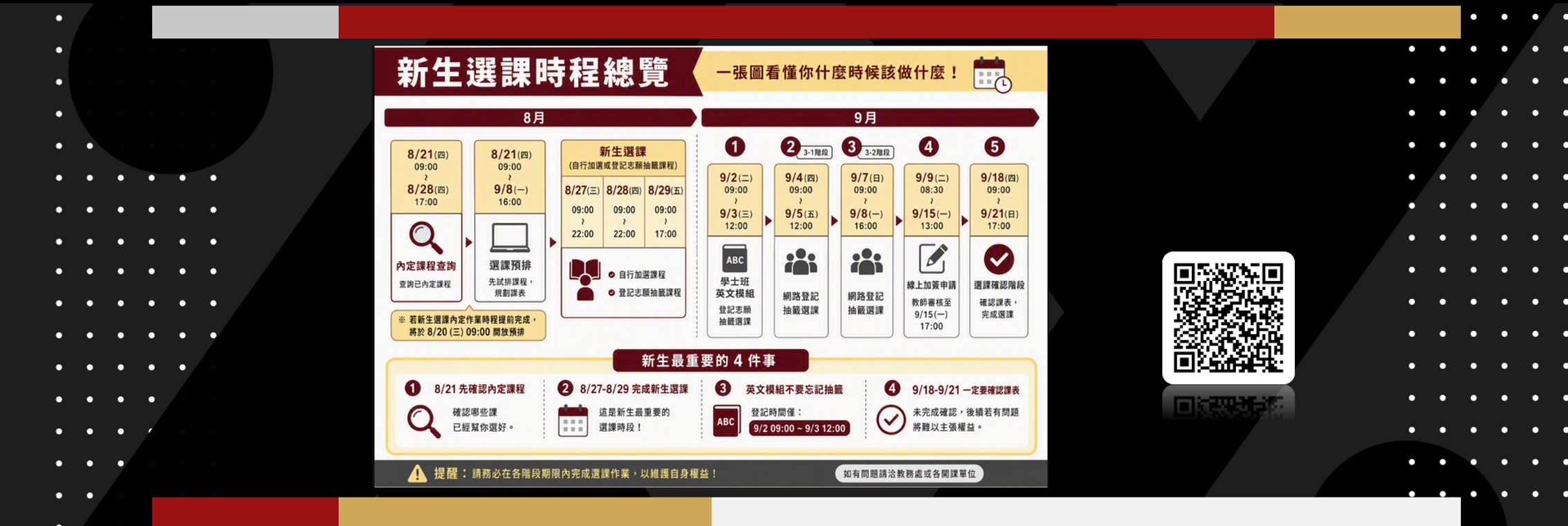 115新生選課時程總覽